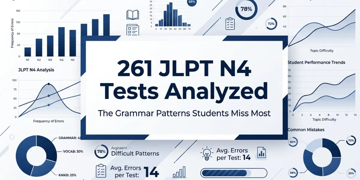 JFT Guru Blog - We Analyzed 261 JLPT N4 Mock Tests: The 7 Grammar Patterns Responsible for 43% of Student Mistakes